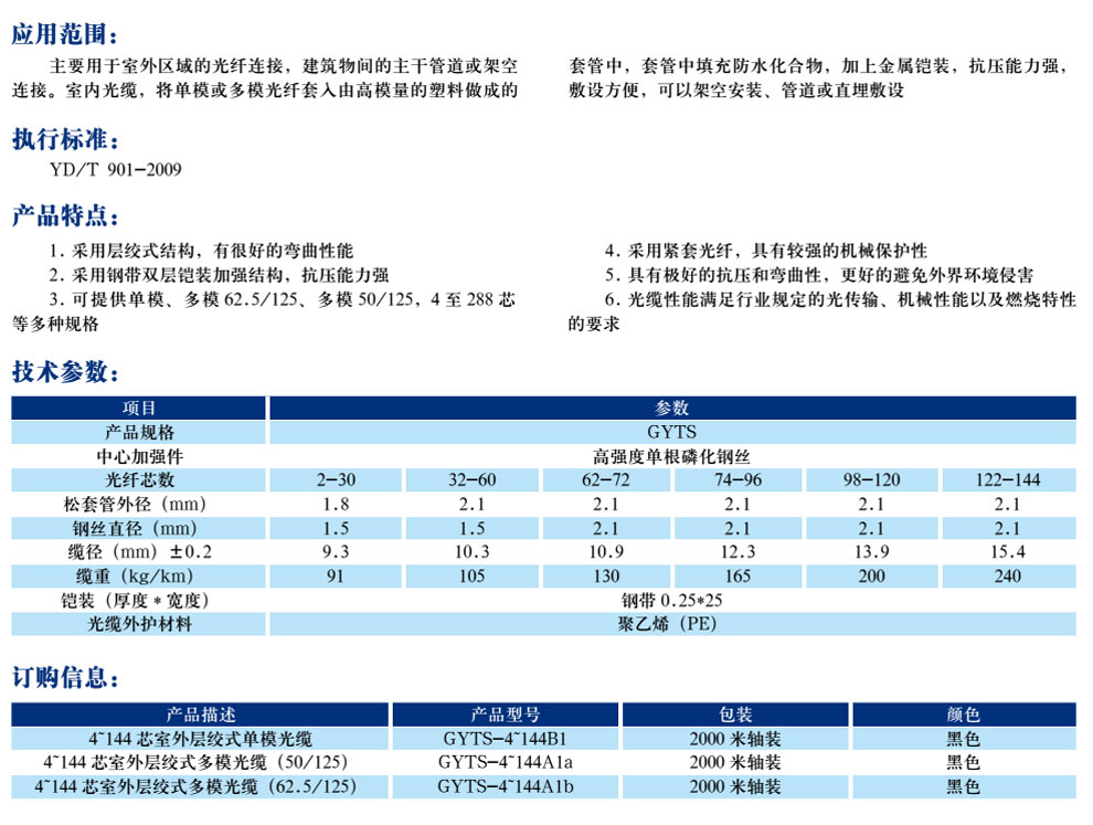 GYTS室表光缆(图1)