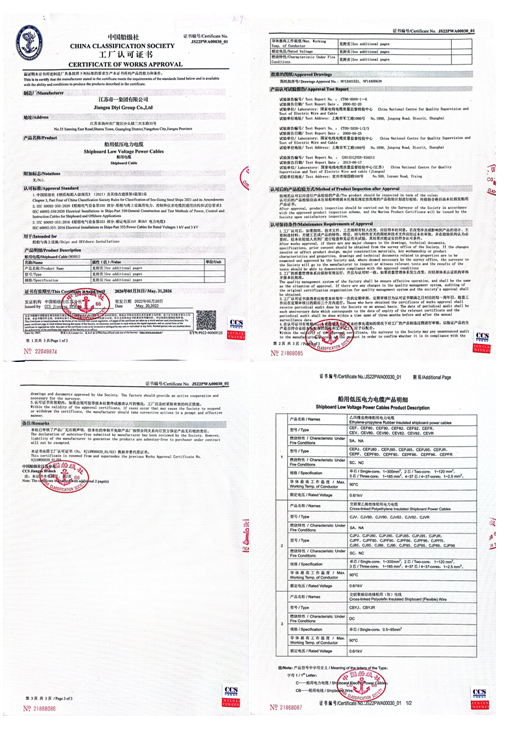 质量保障系统(图3)