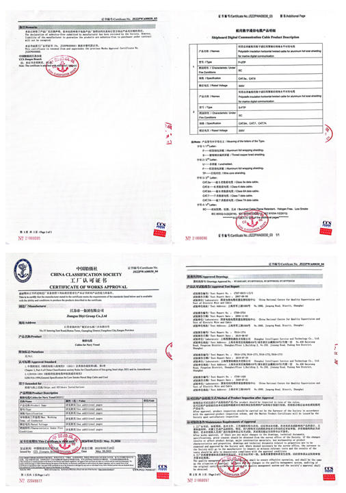 质量保障系统(图6)