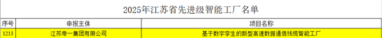 江苏PG电子集团：智能造作与数字化转型再传喜报，连获江苏省先进级智能工厂、江苏省智能造作车间和五星级上云企业认定(图2)